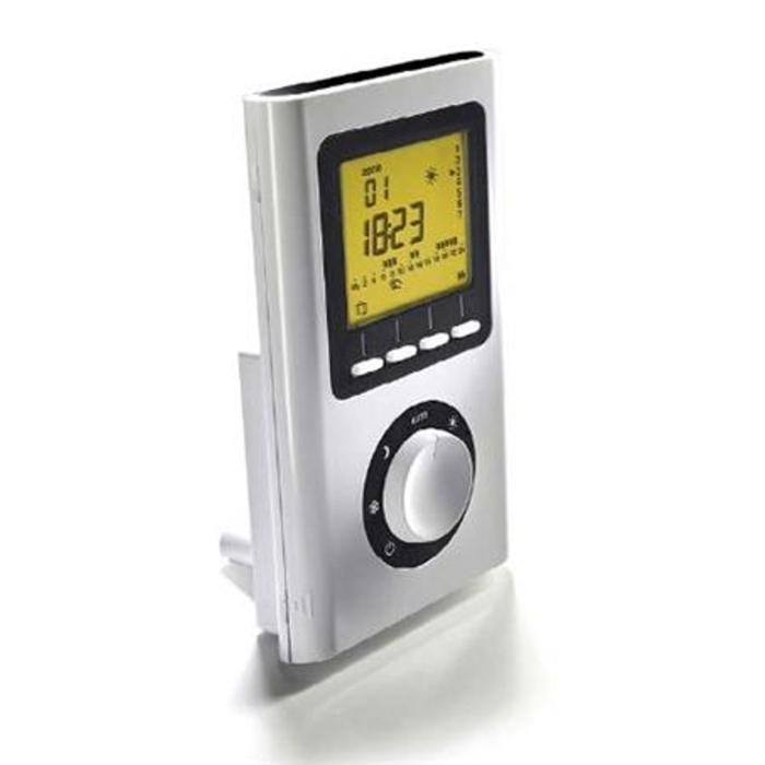 Fjärrkontroll för Handdukstork TTIR