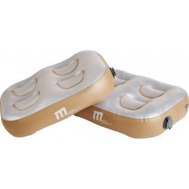 Sittdynor 2-pack