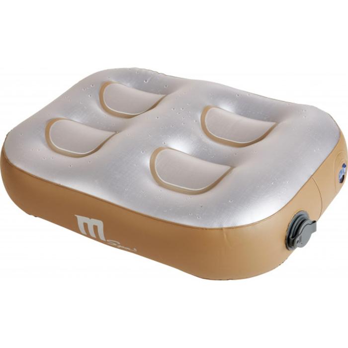 Sittdynor 2-pack