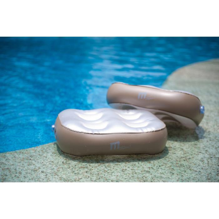Sittdynor 2-pack