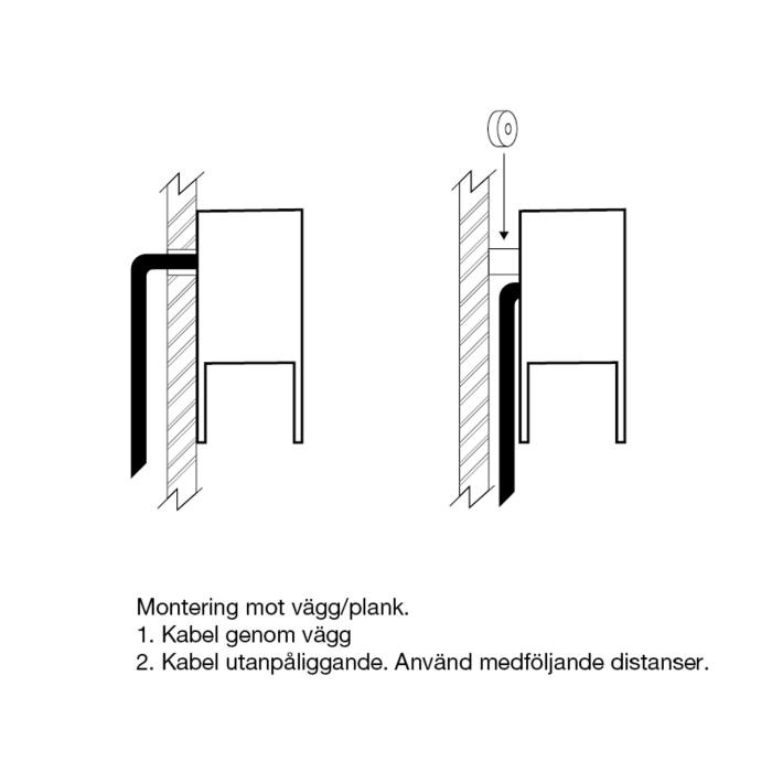 Vägglampa Nero