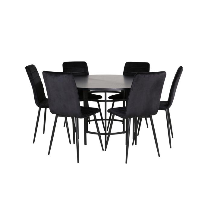 Rund matgrupp Copenhagen, Windu