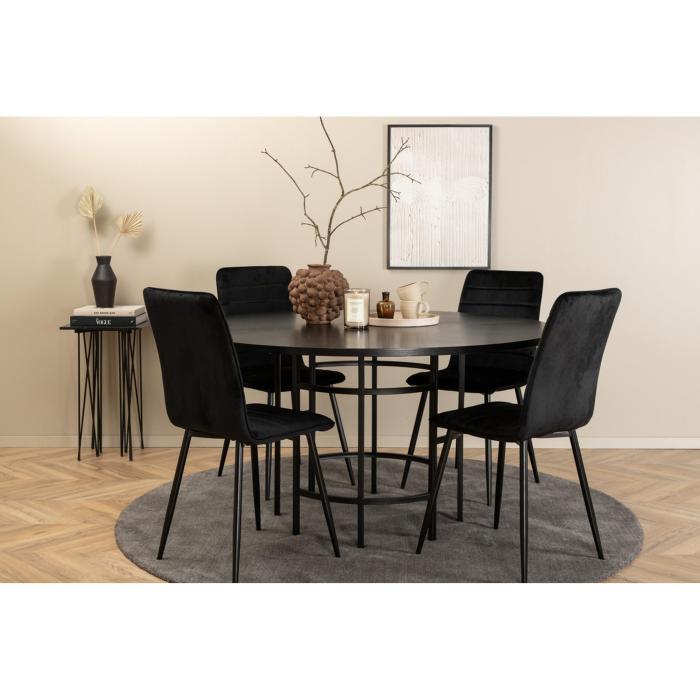 Rund matgrupp Copenhagen, Windu
