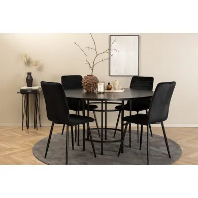Rund matgrupp Copenhagen, Windu