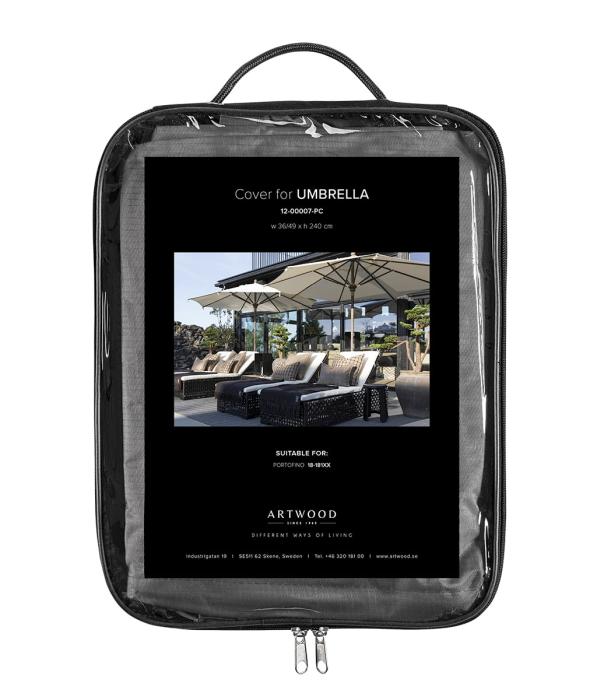 Skyddsöverdrag till Parasoll