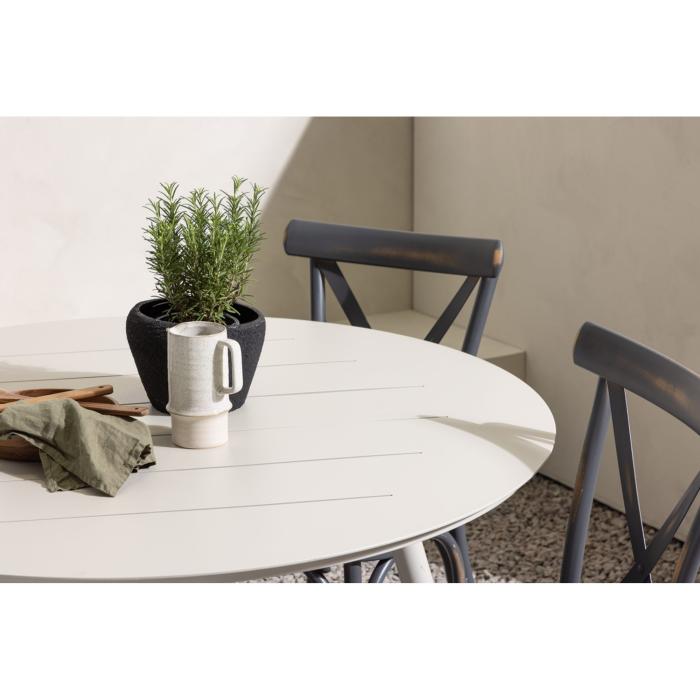 Matgrupp Lina, Tablas