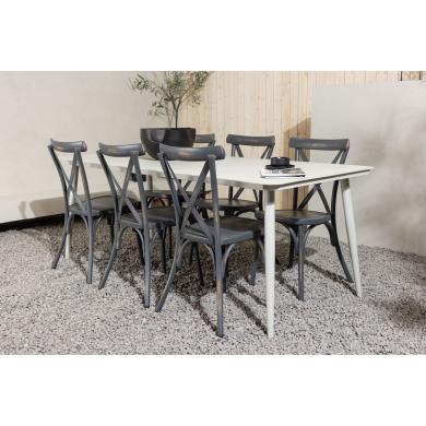 Matgrupp Lina, Tablas