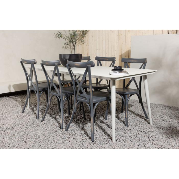 Matgrupp Lina, Tablas