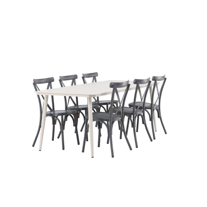 Matgrupp Lina, Tablas