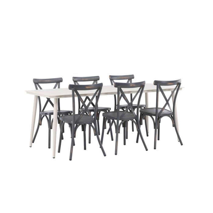 Matgrupp Lina, Tablas