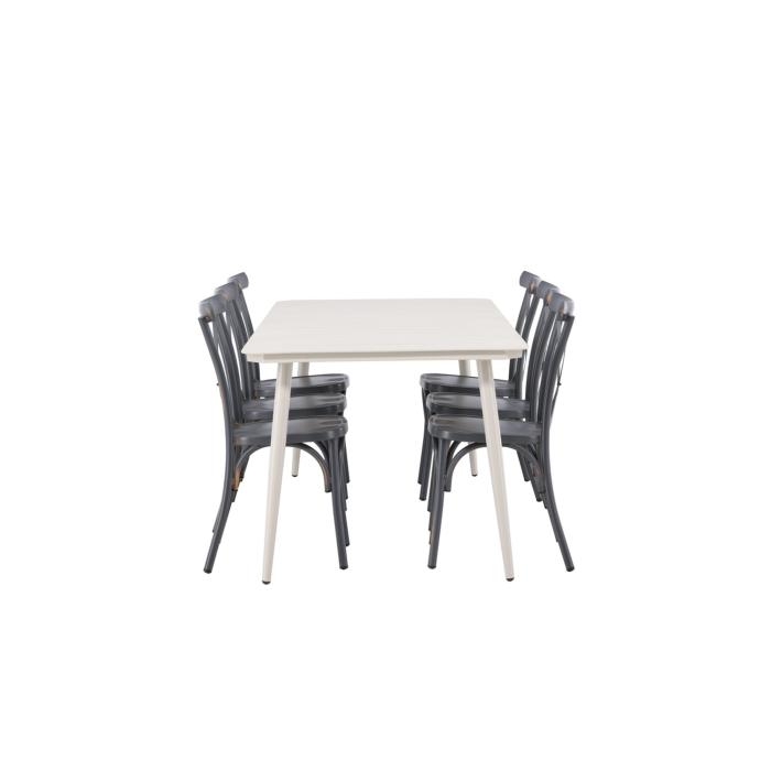 Matgrupp Lina, Tablas