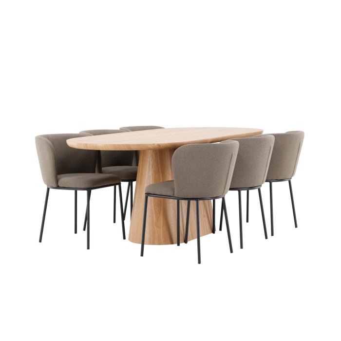 Oval matgrupp Stjärnö, Edina