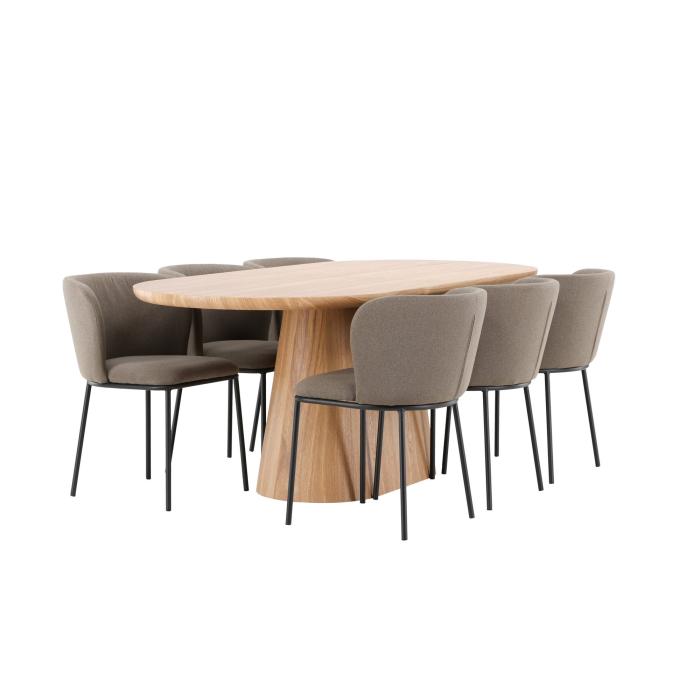 Oval matgrupp Stjärnö, Edina