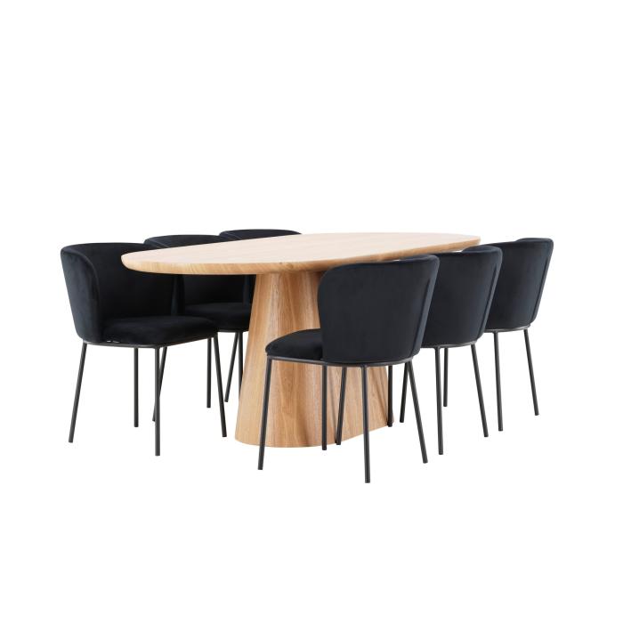 Oval matgrupp Stjärnö, Edina