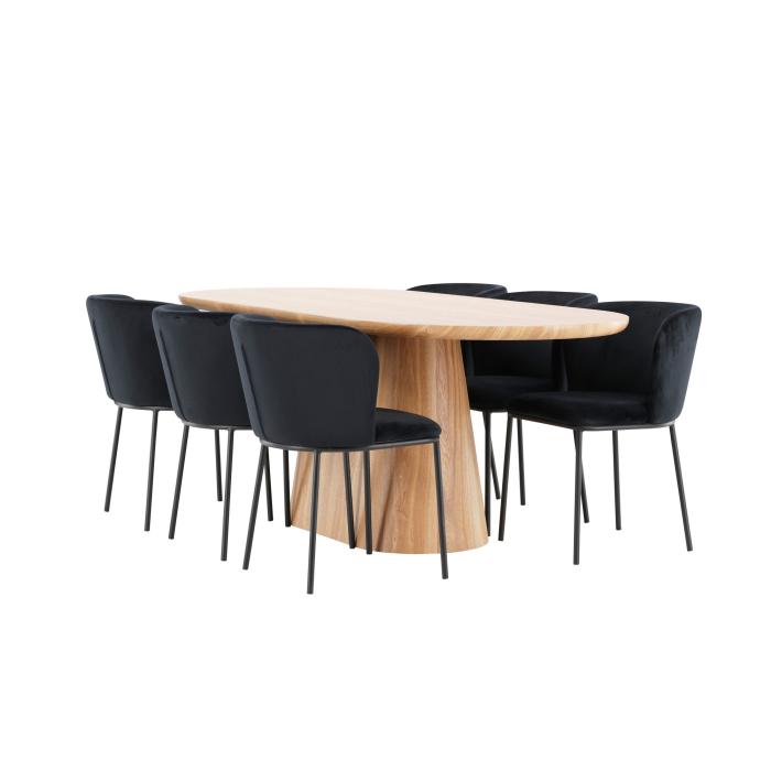 Oval matgrupp Stjärnö, Edina