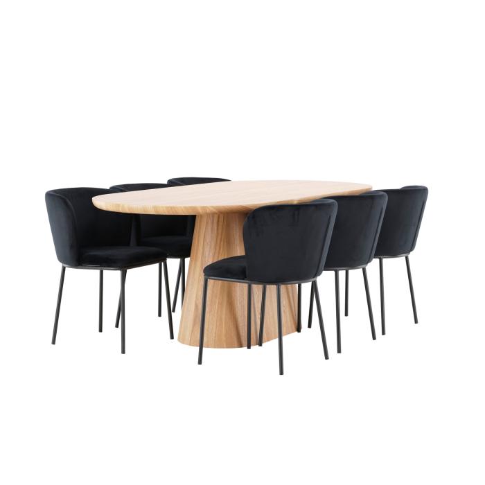 Oval matgrupp Stjärnö, Edina