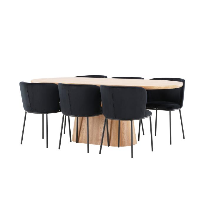Oval matgrupp Stjärnö, Edina