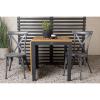 Matgrupp Diego, Tablas