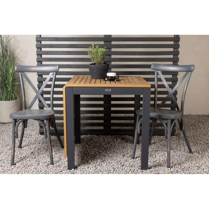 Matgrupp Diego, Tablas