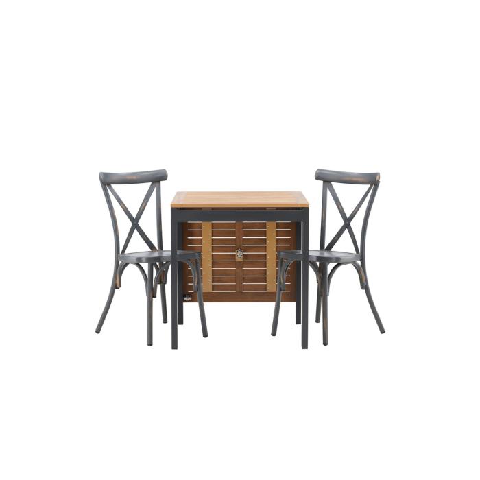 Matgrupp Diego, Tablas