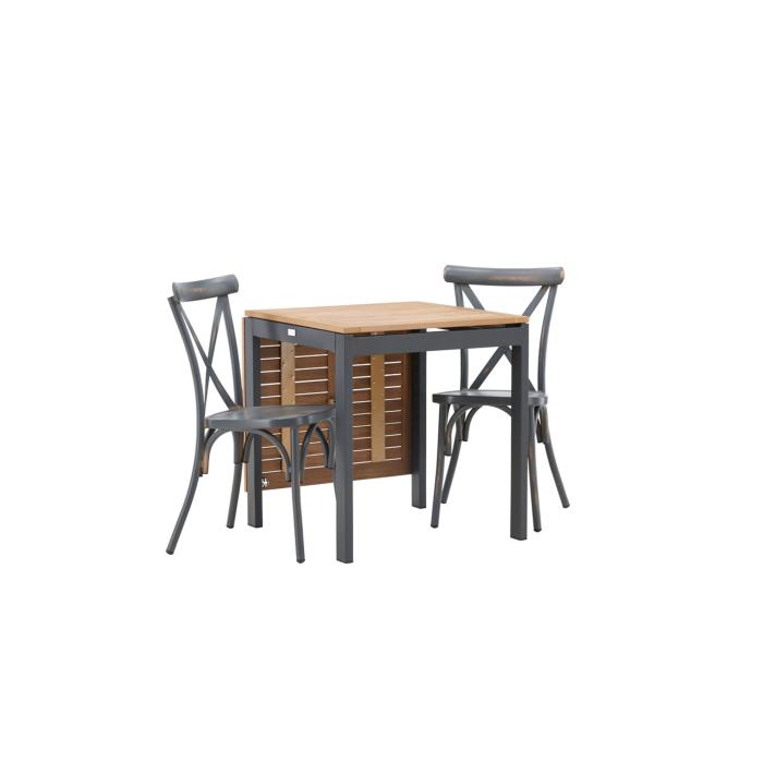 Matgrupp Diego, Tablas