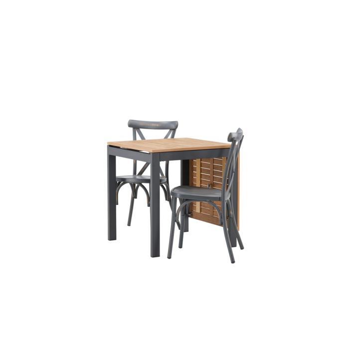 Matgrupp Diego, Tablas