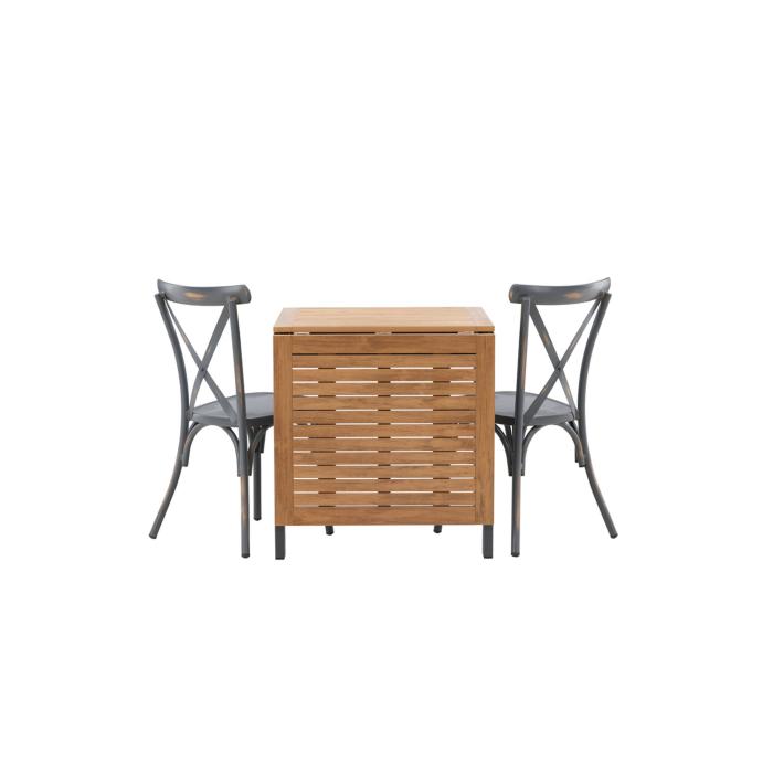 Matgrupp Diego, Tablas