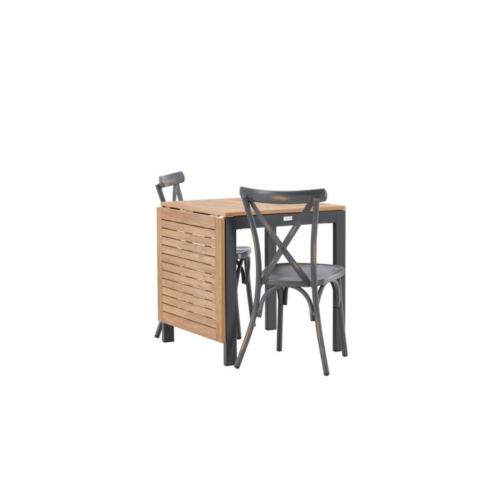 Matgrupp Diego, Tablas
