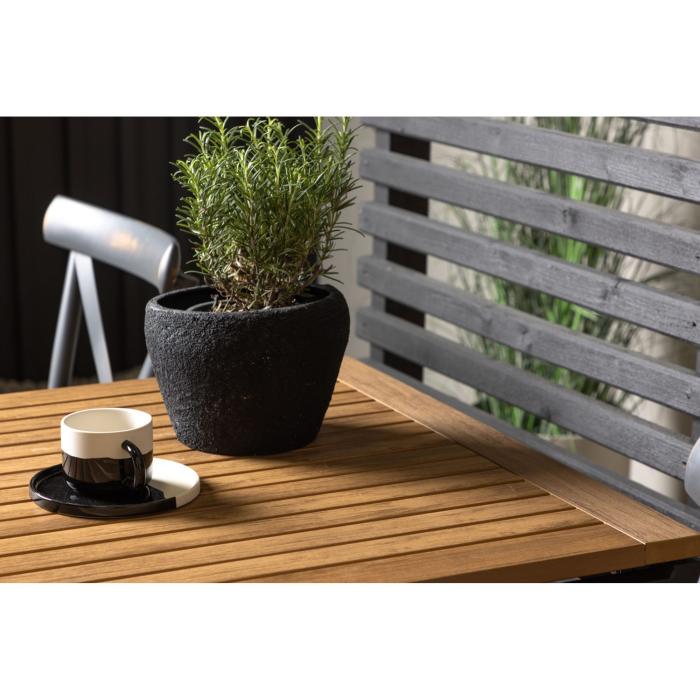 Matgrupp Diego, Tablas