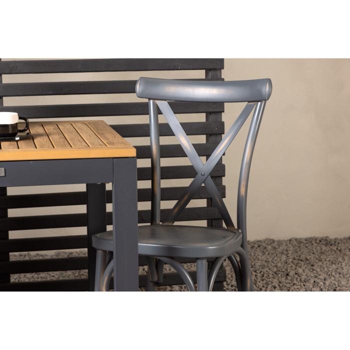 Matgrupp Diego, Tablas