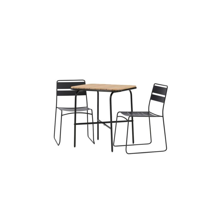 Matgrupp Holmbeck, Lina