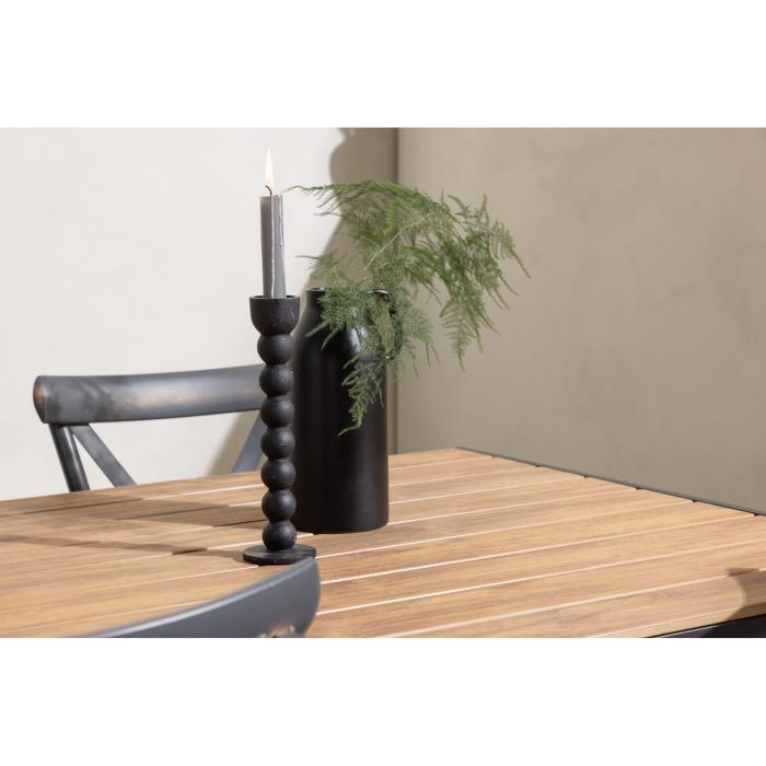 Matgrupp Break, Tablas