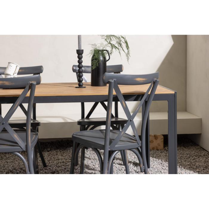 Matgrupp Break, Tablas