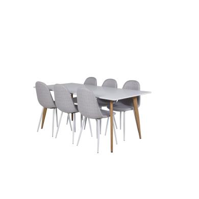 Rektangul&auml;r matgrupp Polar, Polar