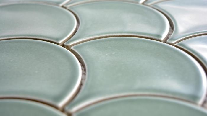 Mosaik Scale Petrol Gloss 9,3x8,8