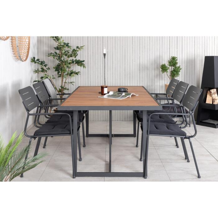 Matgrupp Khung, Nicke