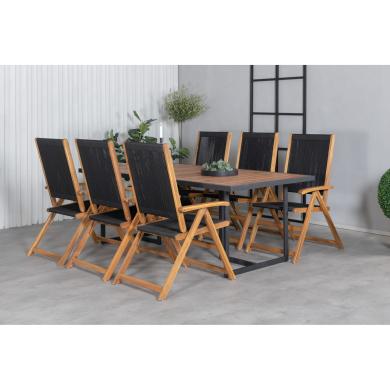 Matgrupp Khung, Little John