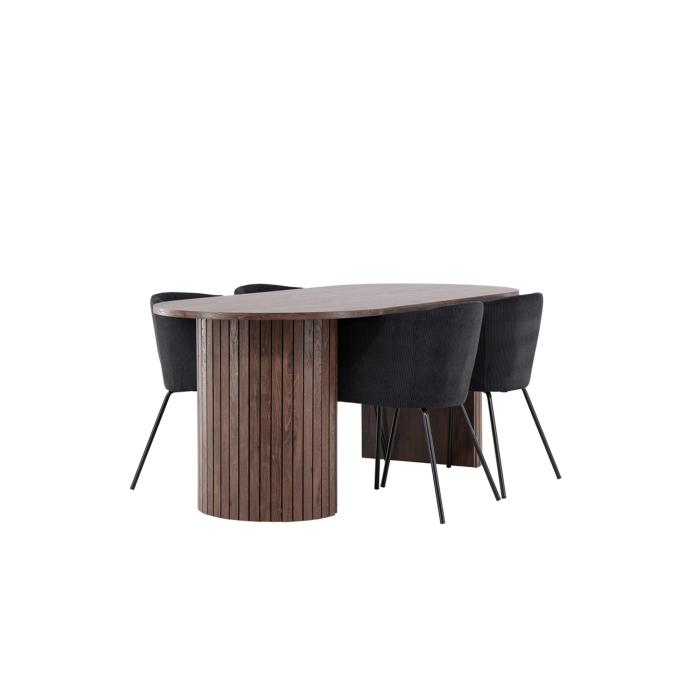 Oval matgrupp Härön, Berit