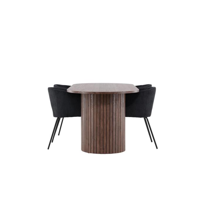 Oval matgrupp Härön, Berit