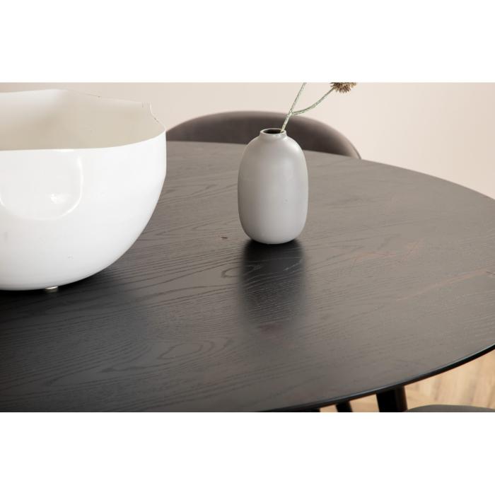 Rund matgrupp Dipp, Velvet