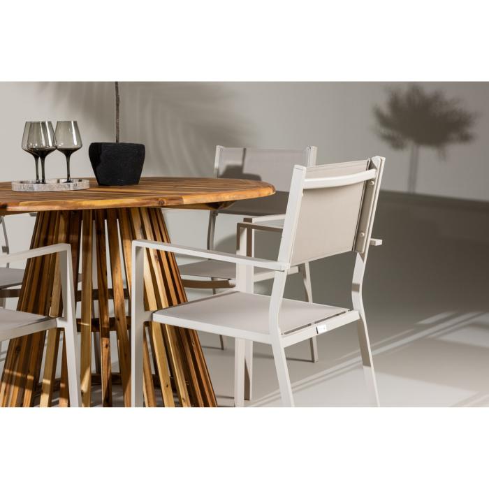 Matgrupp Lumpur, Copacabana