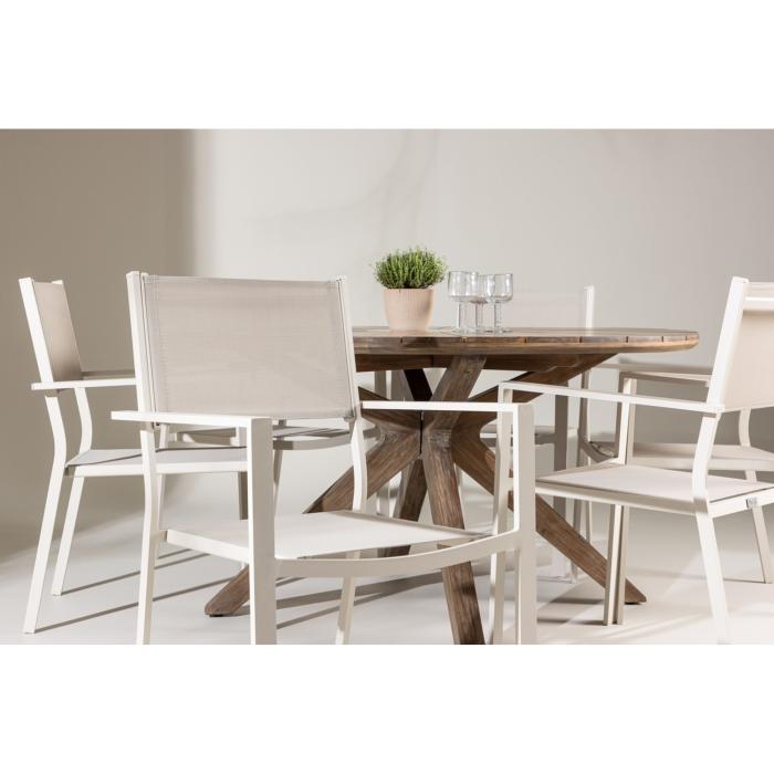 Matgrupp Rosario, Copacabana