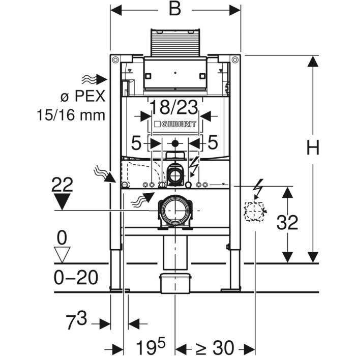 WC-fixtur med Cistern Omega 82