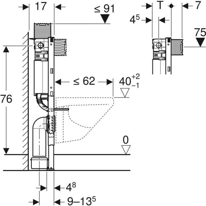 WC-fixtur med Cistern Omega 82
