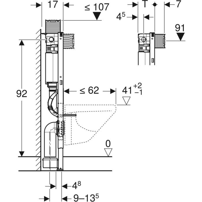 WC-fixtur med Cistern Omega 98