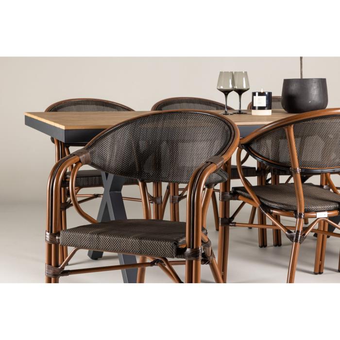 Matgrupp Garcia, Vila