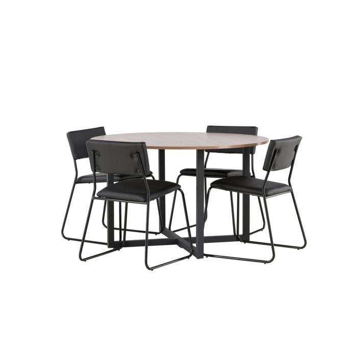 Rund matgrupp Durango, Kenth