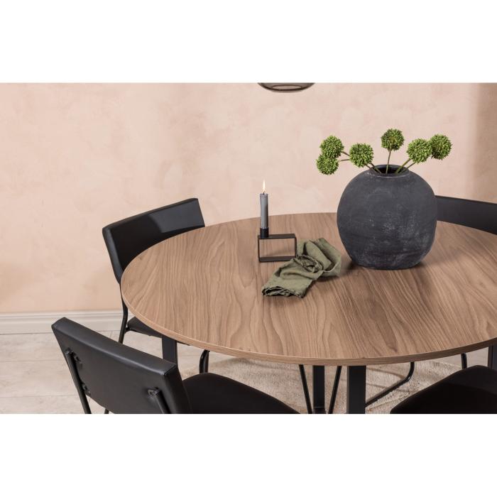 Rund matgrupp Durango, Kenth