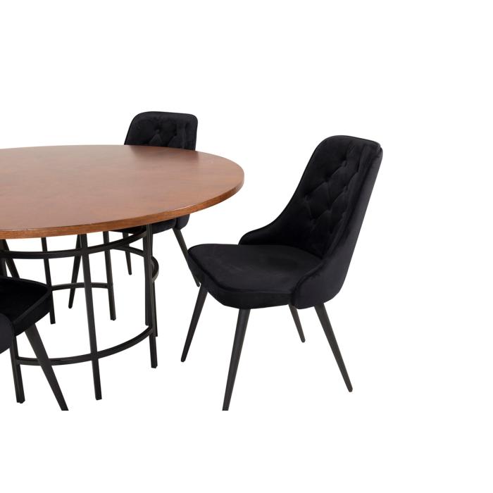 Rund matgrupp Copenhagen, Velvet Deluxe