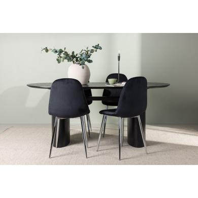 Oval matgrupp Polar